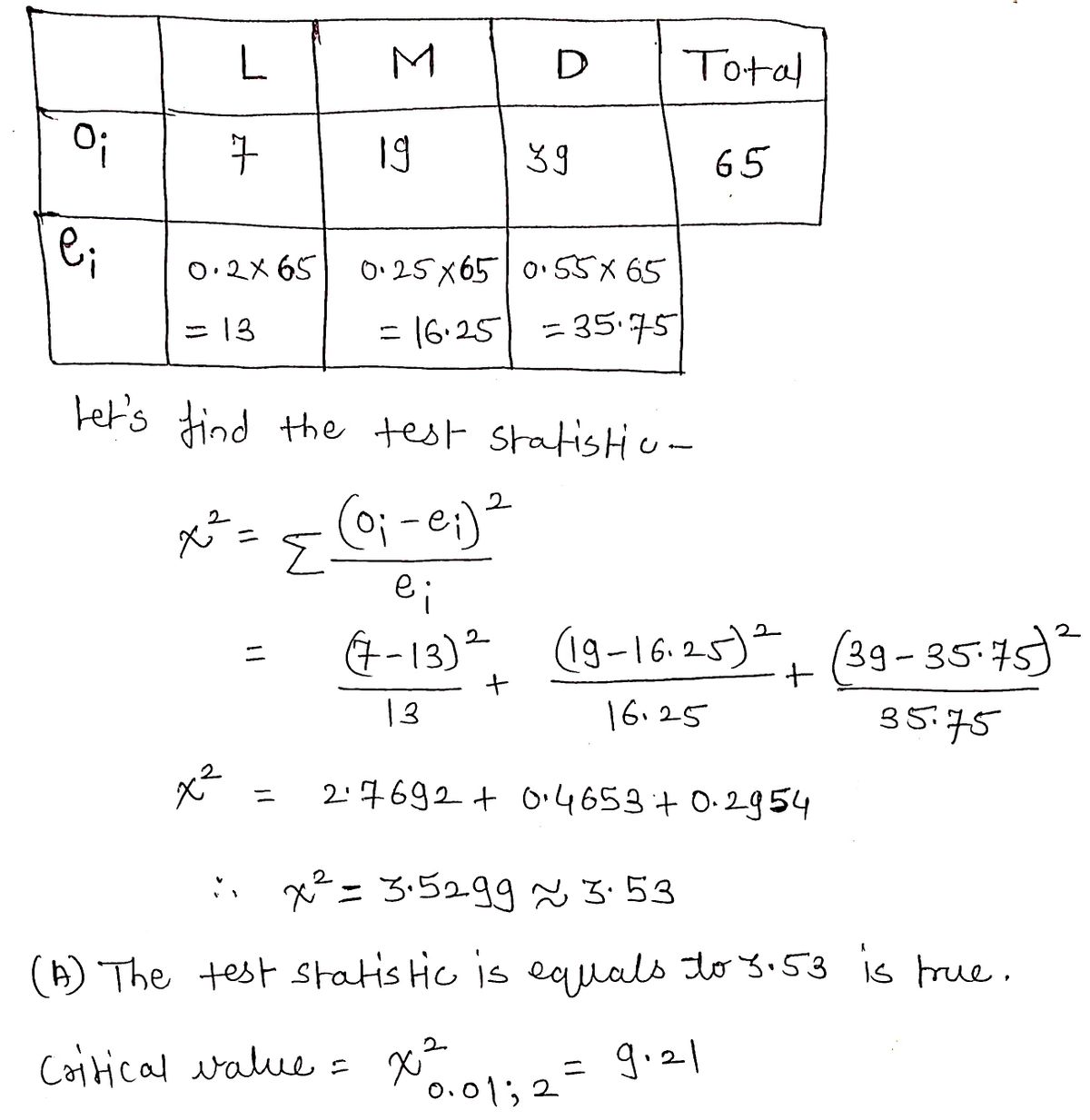 Statistics homework question answer, step 1, image 1